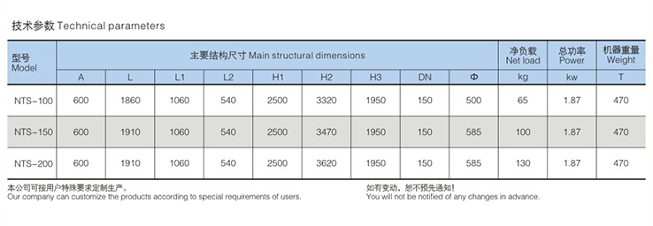 移動伸縮提升加料機 技術參數.jpg