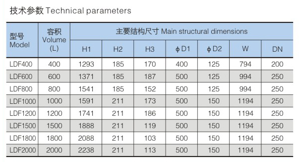 十字小車 技術參數.jpg